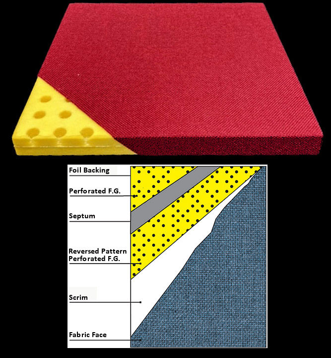 HiPer Panel® - Flat Panel Diffuser